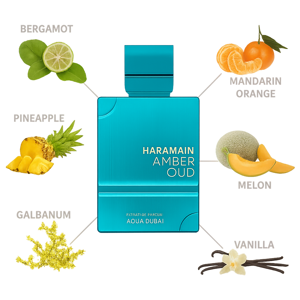 AL HARAMAIN AMBER OUD AQUA DUBAI 75 ml